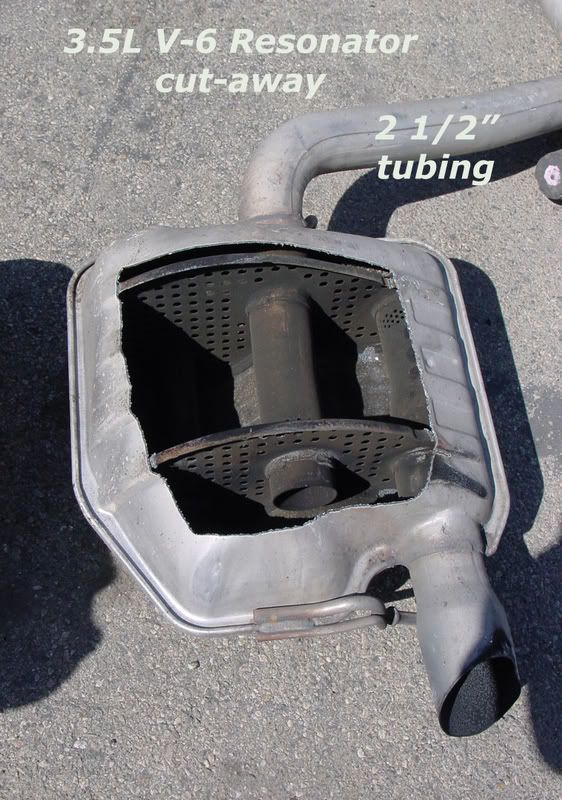 Exhaust cutaways Dodge Challenger Forum Challenger & SRT8 Forums